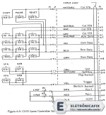 5200 CX52 Game Controller Schematic.webp