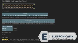 Atari 5200 Cartridge Slot Pinout.webp
