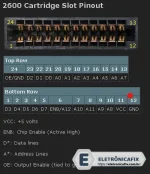 2600 Cartridge Slot Pinout.webp