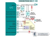 BOSCH MA17_1.jpg