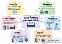009 - Mapa mental 9.webp