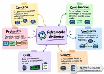 012 - Mapa mental 12.webp