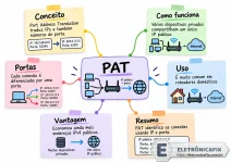 013 - Mapa mental 13.webp