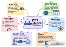 014 - Mapa mental 14.webp