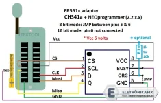 scheme_ER59xx.webp